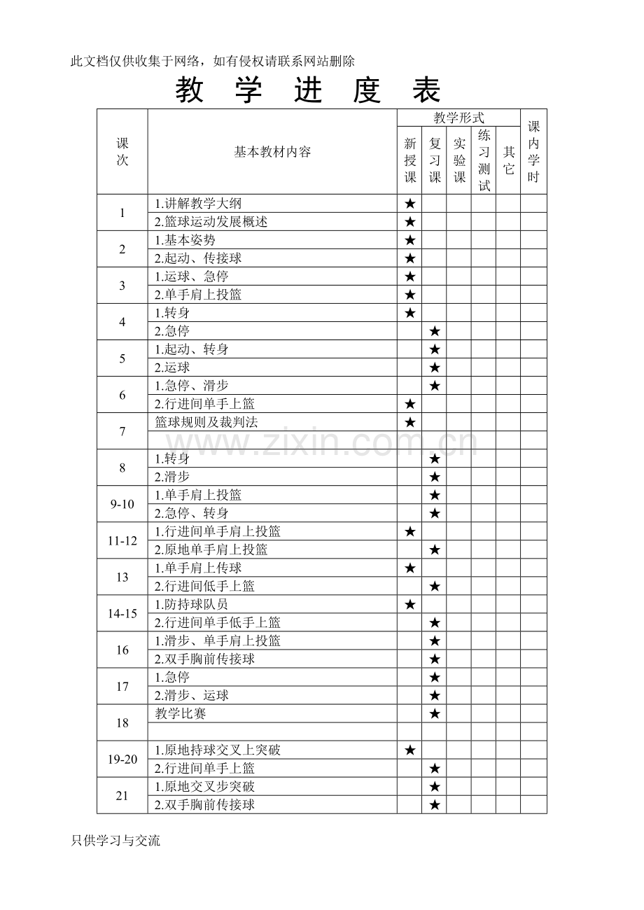 中学篮球社团教案全套复习进程.doc_第1页