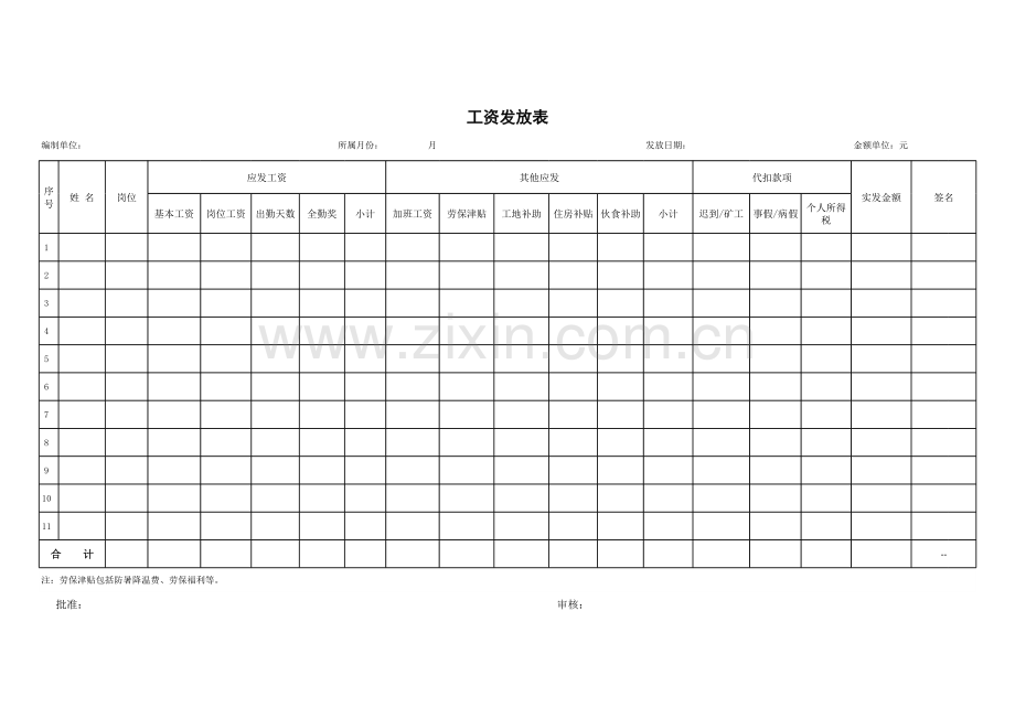 工资表格式范本(建筑类)演示教学.xls_第1页