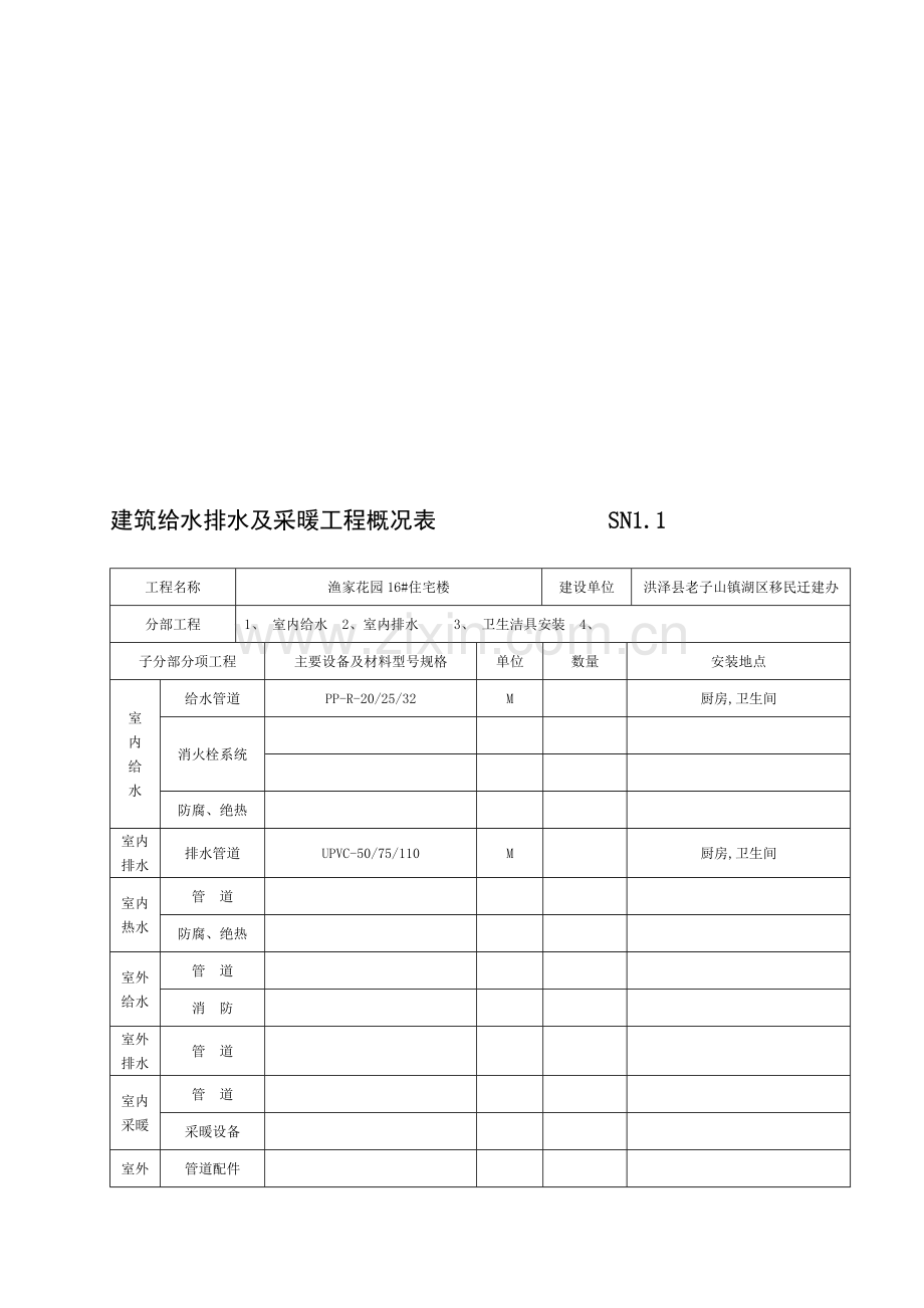 给排水工程质量验收资料完整.doc_第1页