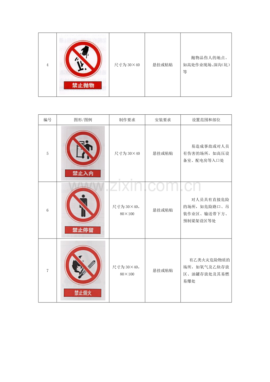 zt建筑工程安全标志标牌图形图例一览表资料.doc_第2页