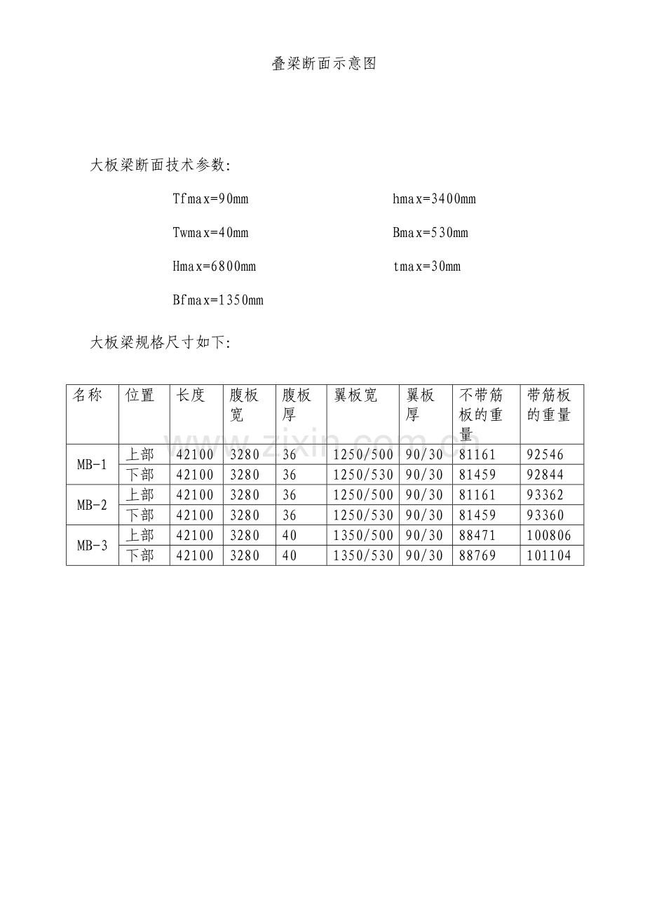 金竹山大板梁(叠梁)工艺手册.doc_第2页