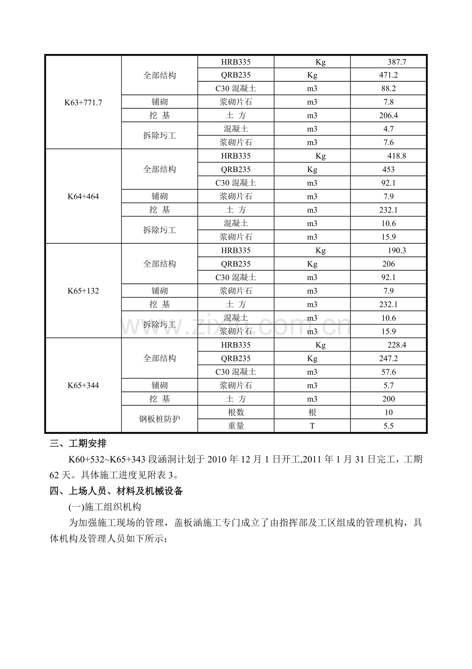 钢筋混凝土盖板涵涵洞施工组织方案.doc_第3页