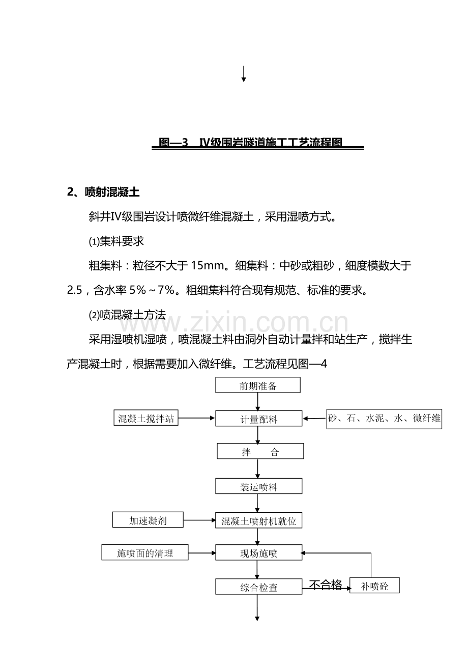 ⅳ级围岩初期支护作业指导书.doc_第3页