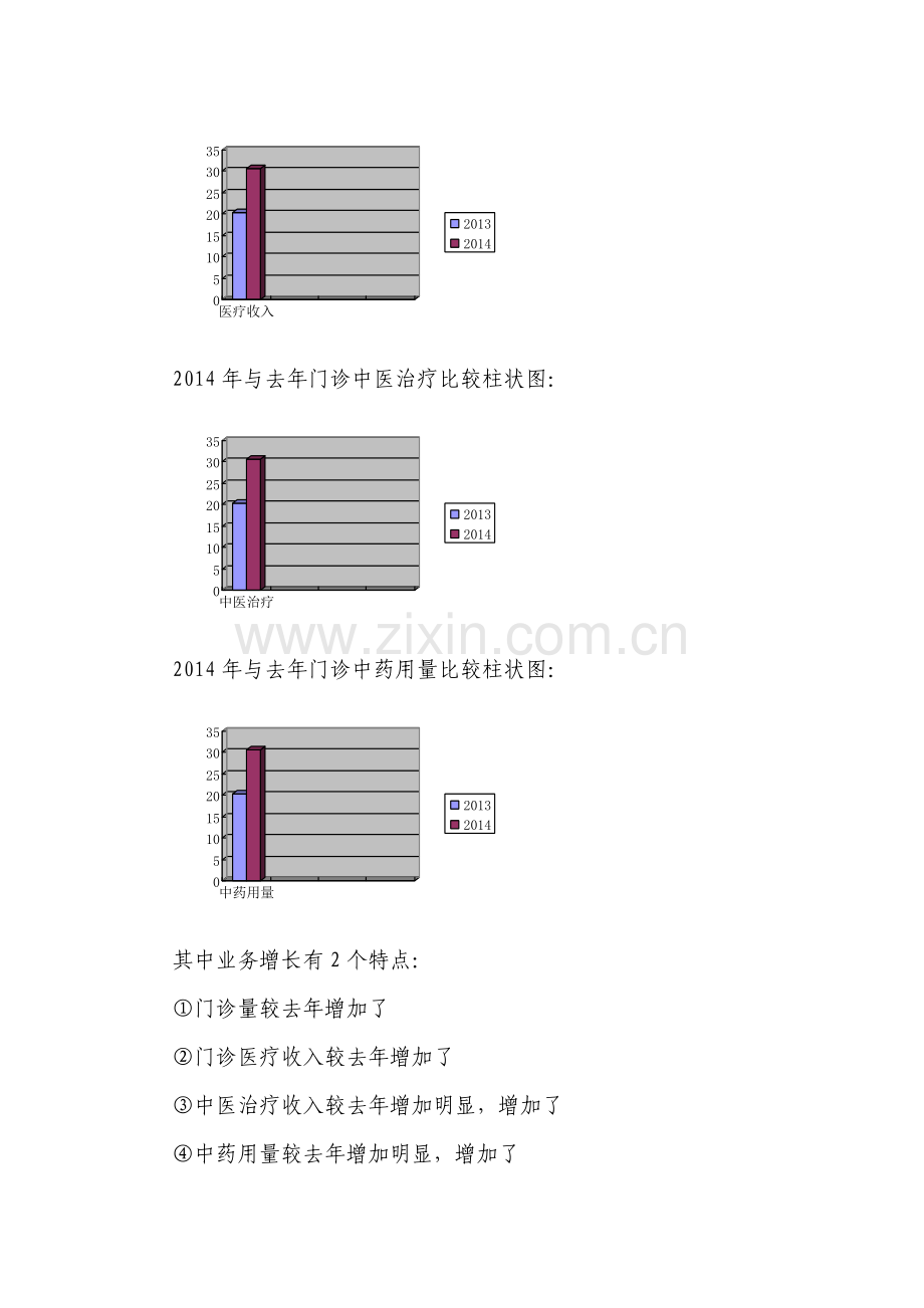 年度工作总结及年工作计划资料.doc_第3页