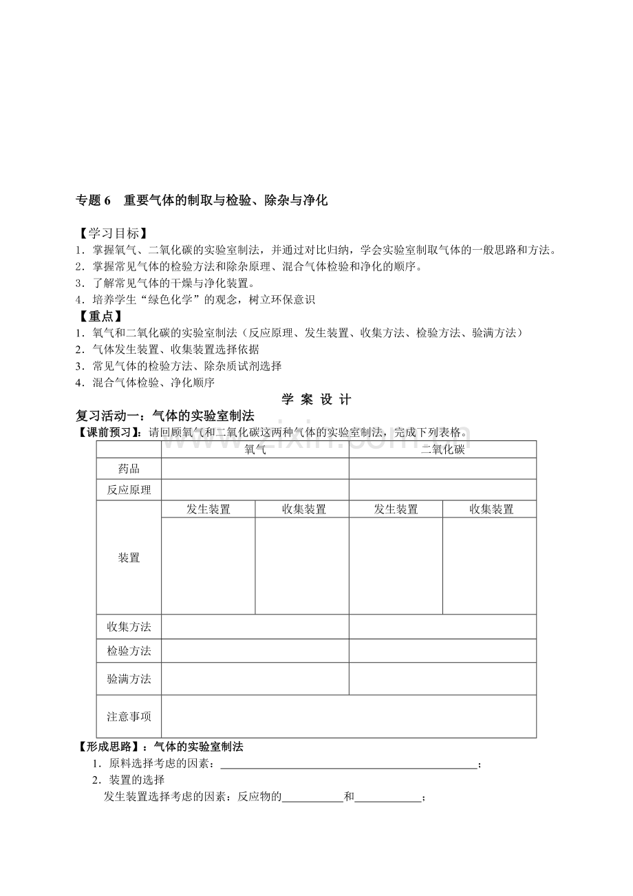 初中化学专题6《重要气体的制取与检验、除杂与净化》.doc_第1页