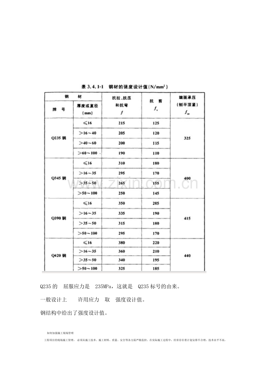 如何加强施工现场管理.doc_第1页