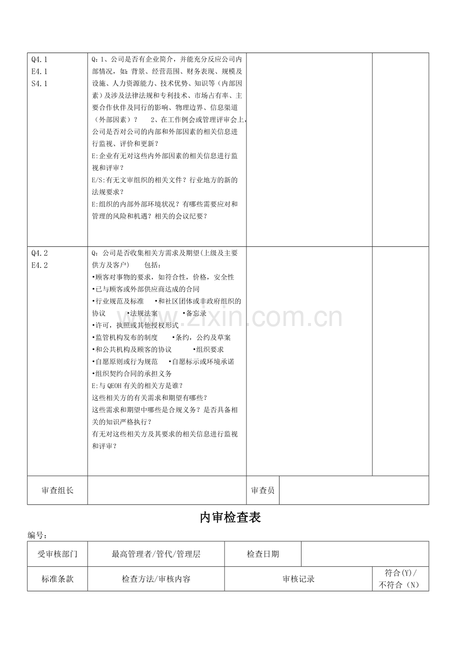 版质量、环境、职业健康安全内审检查表qeohs.doc_第2页