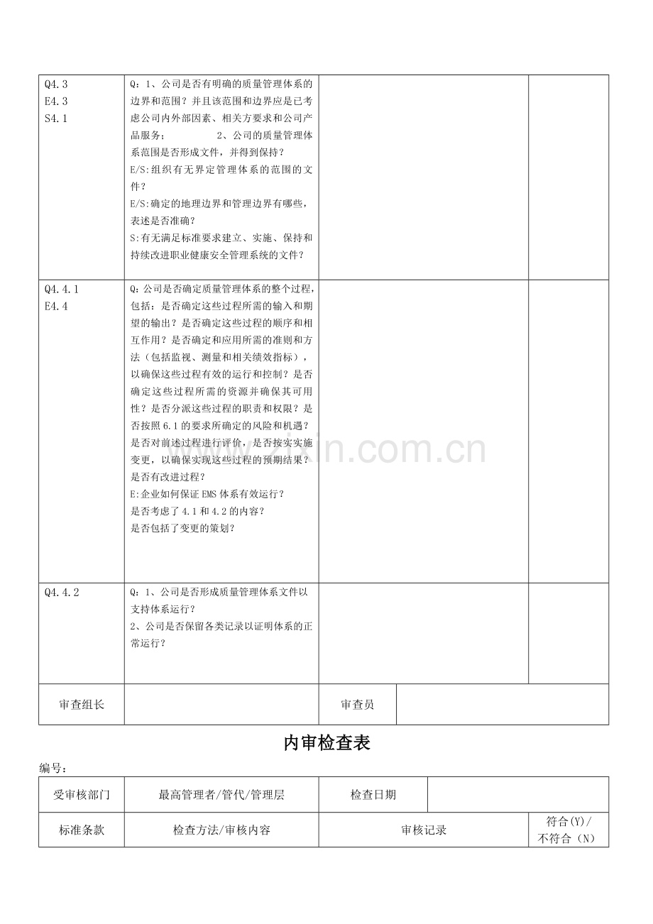 版质量、环境、职业健康安全内审检查表qeohs.doc_第3页