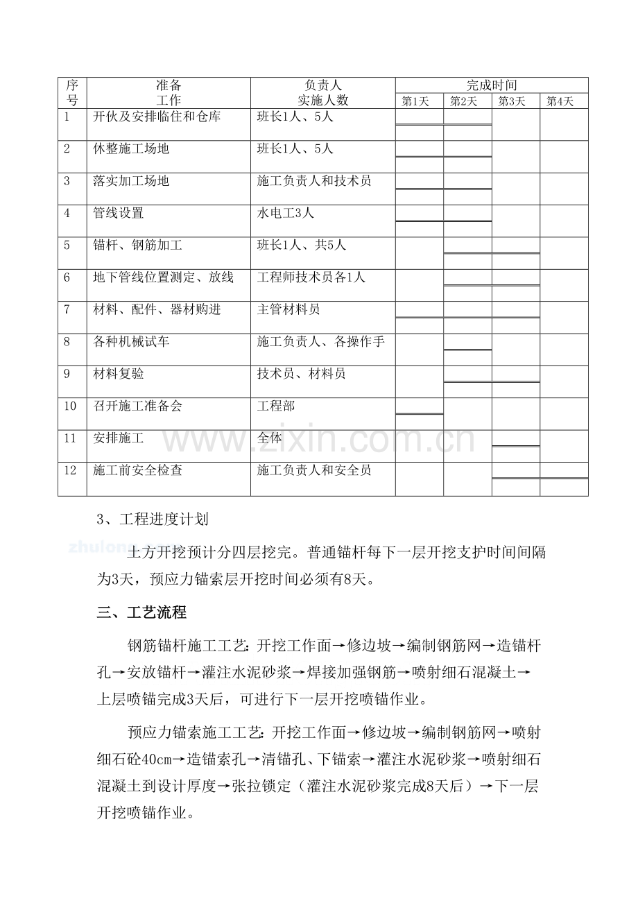 某锚杆基坑支护施工方案secret.doc_第2页