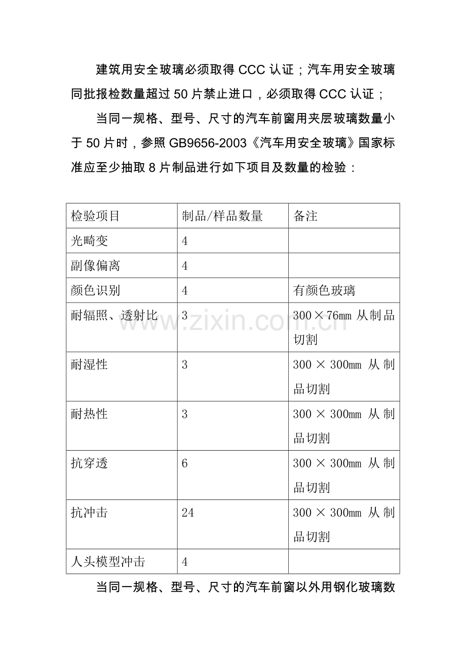 分享手机GPS定位监控公司星控高科推介检测处理程序抽样原则及...收集资料.doc_第2页