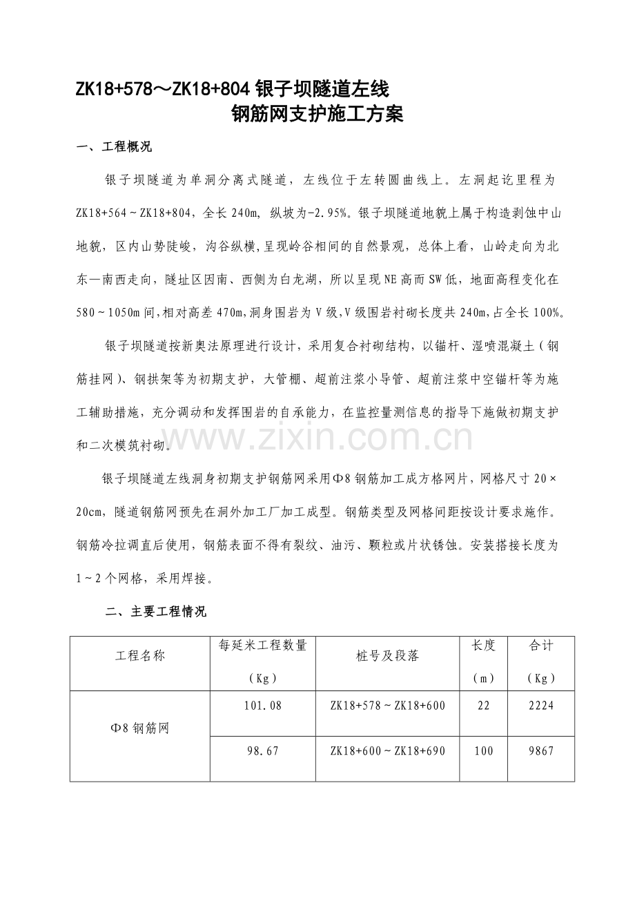 隧道钢筋网支护施工方案.doc_第1页