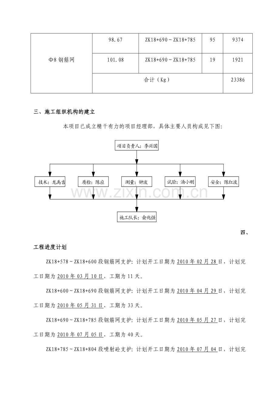 隧道钢筋网支护施工方案.doc_第2页