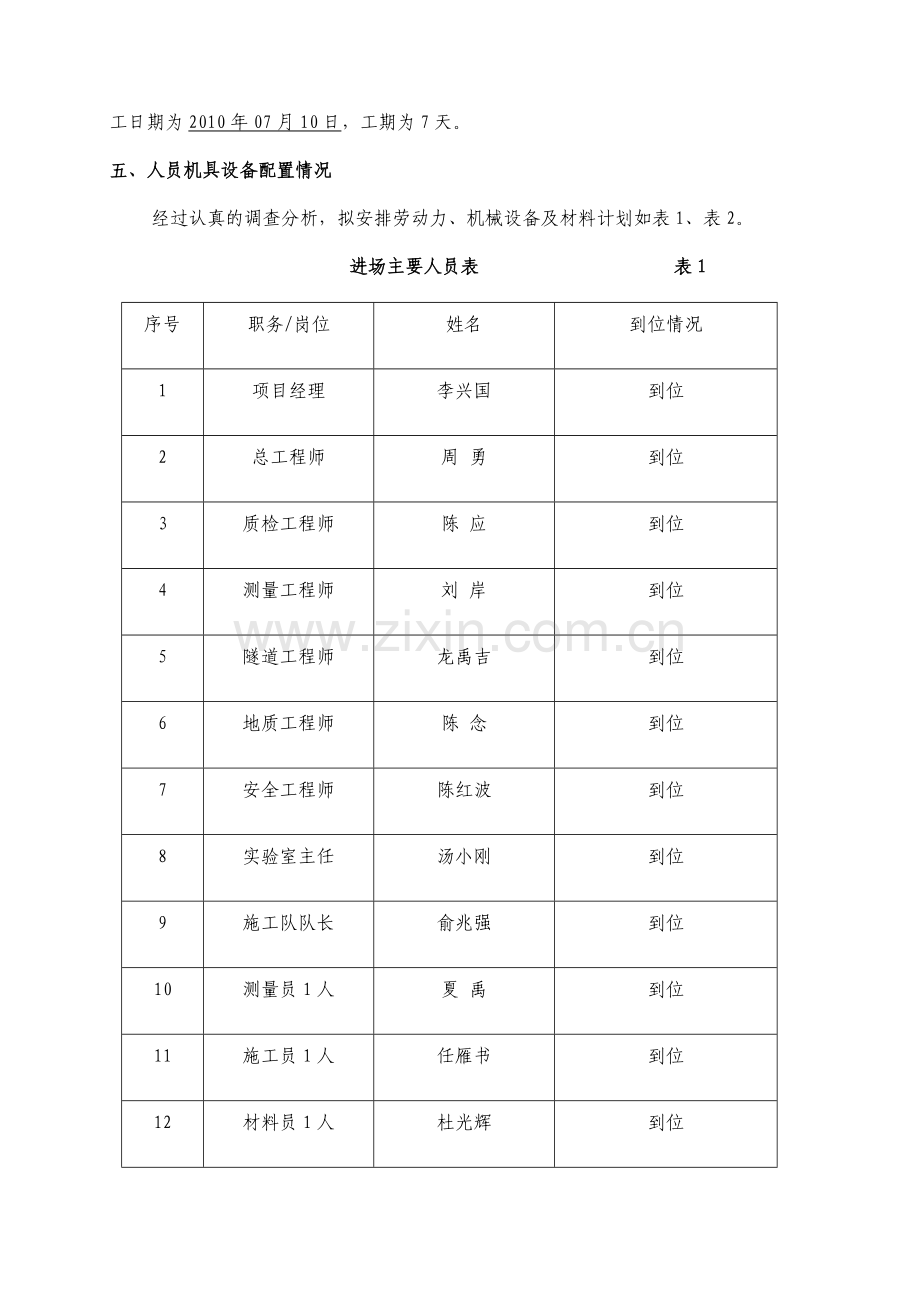 隧道钢筋网支护施工方案.doc_第3页