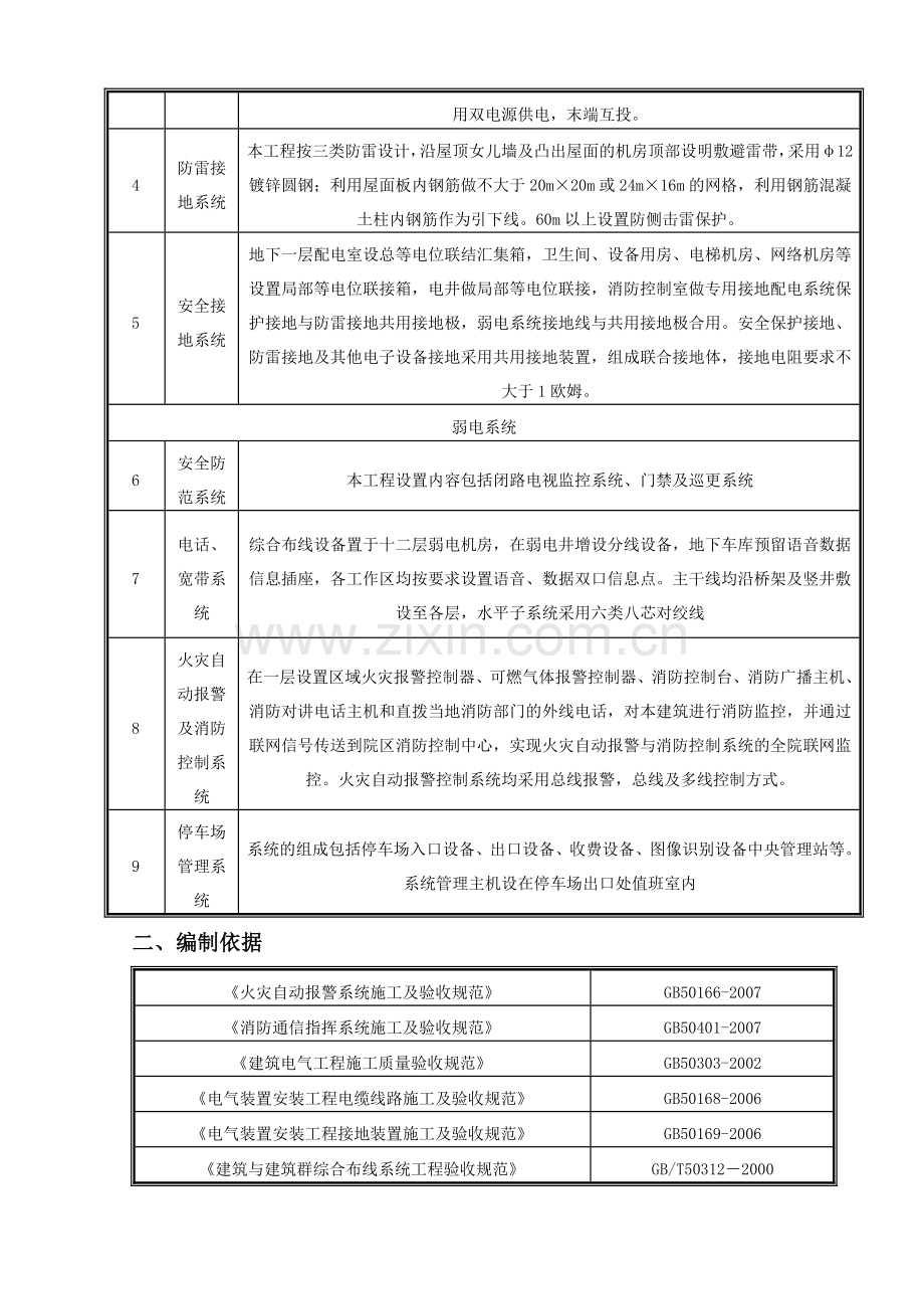 28-、29-楼34层高层住宅、G18商业、G20幼儿园及一个和高层住宅相接的大底盘地下停车库电气施工方案资料.doc_第3页