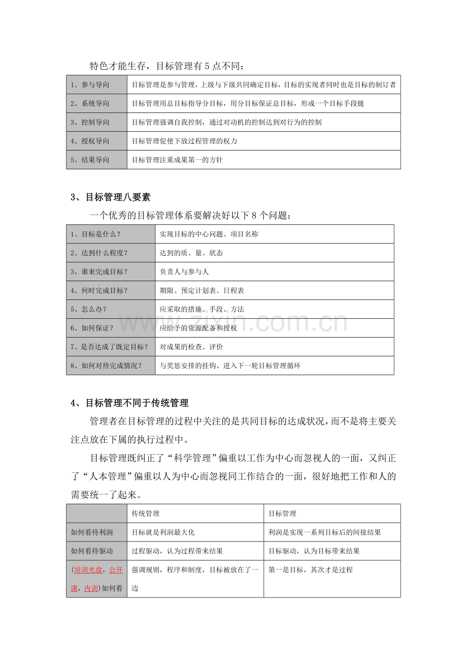 榜样的力量：目标管理全程实操.doc_第2页