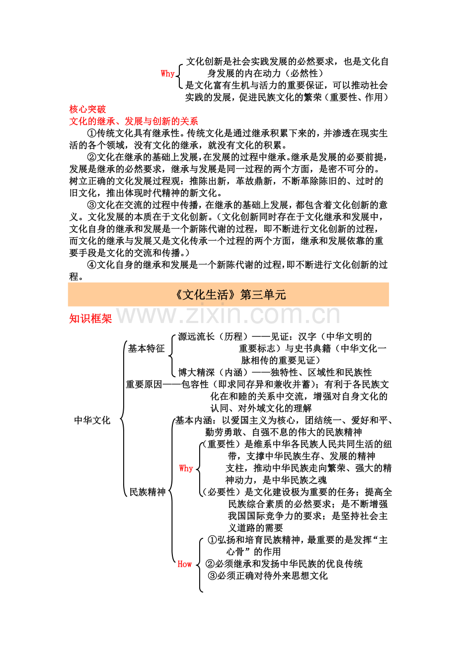 高二政治必修三文化生活各单元知识框架资料.doc_第3页