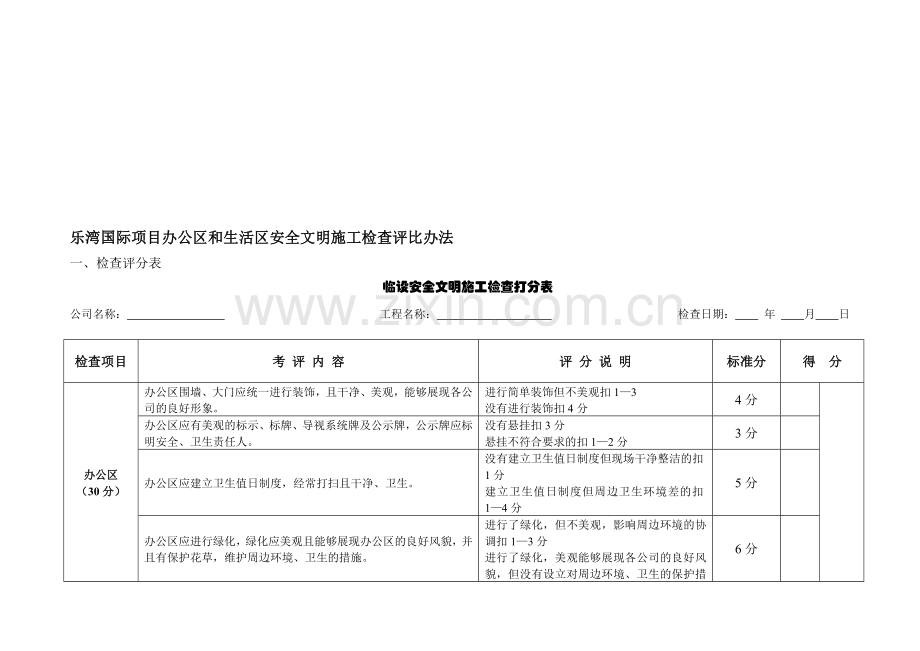 办公区和生活区安全文明施工检查评比办法资料.doc_第1页