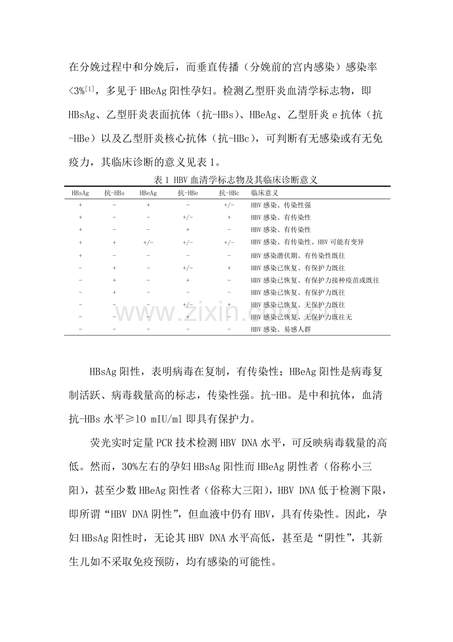 乙型肝炎病毒母婴传播预防临床指南(第1版)资料.doc_第2页