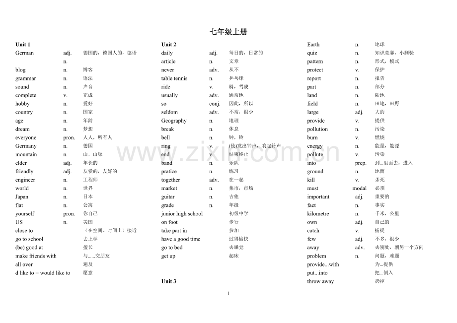 广州牛津版初中英语单词表七年级-九年级教学文稿.doc_第1页