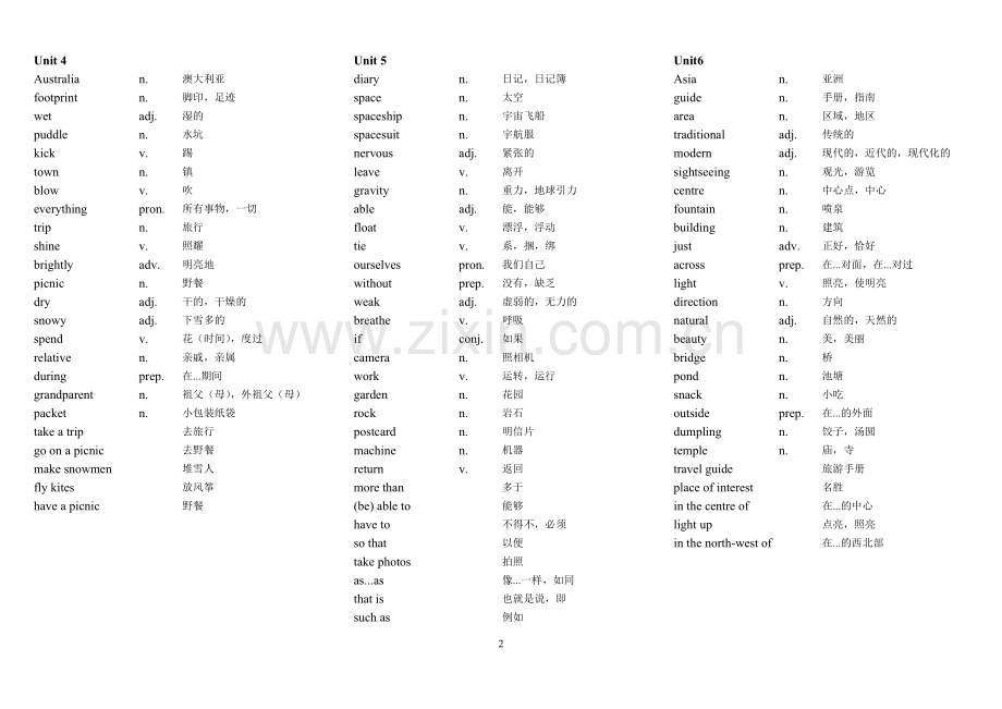 广州牛津版初中英语单词表七年级-九年级教学文稿.doc_第2页