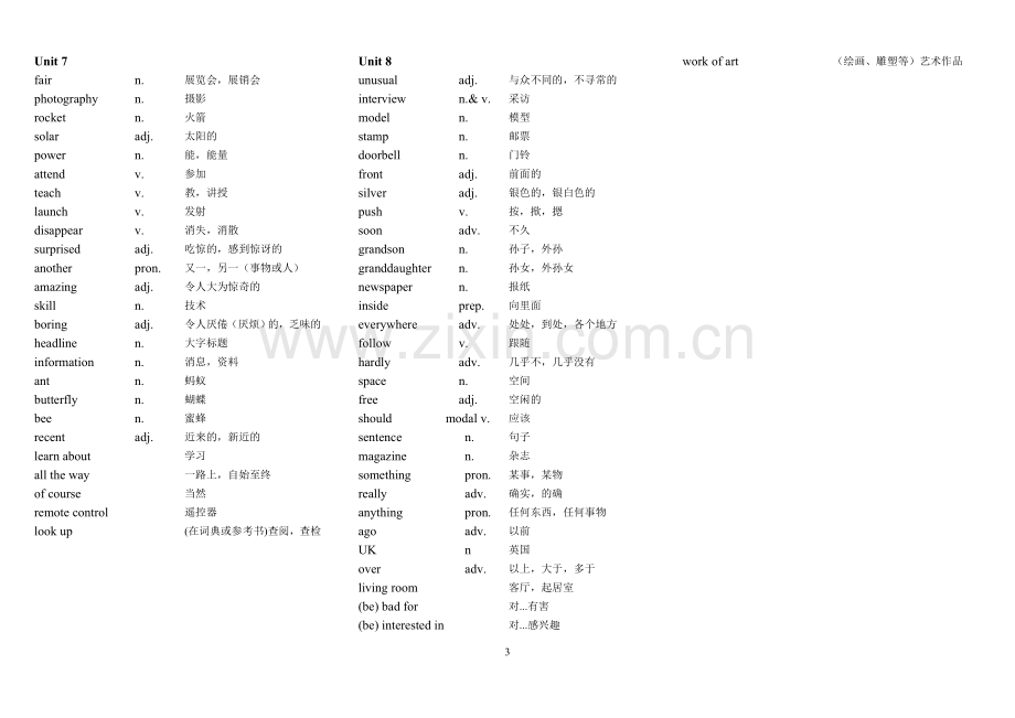 广州牛津版初中英语单词表七年级-九年级教学文稿.doc_第3页