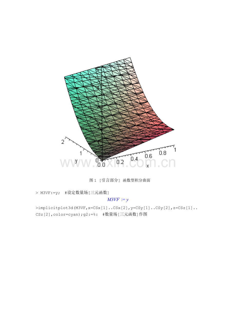 多元微积分自由探索.doc_第3页