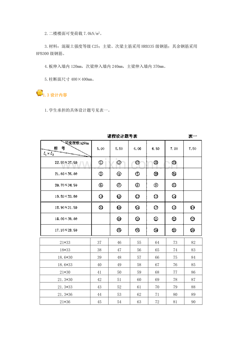 1钢筋溷凝土楼盖设计任务书.doc_第2页