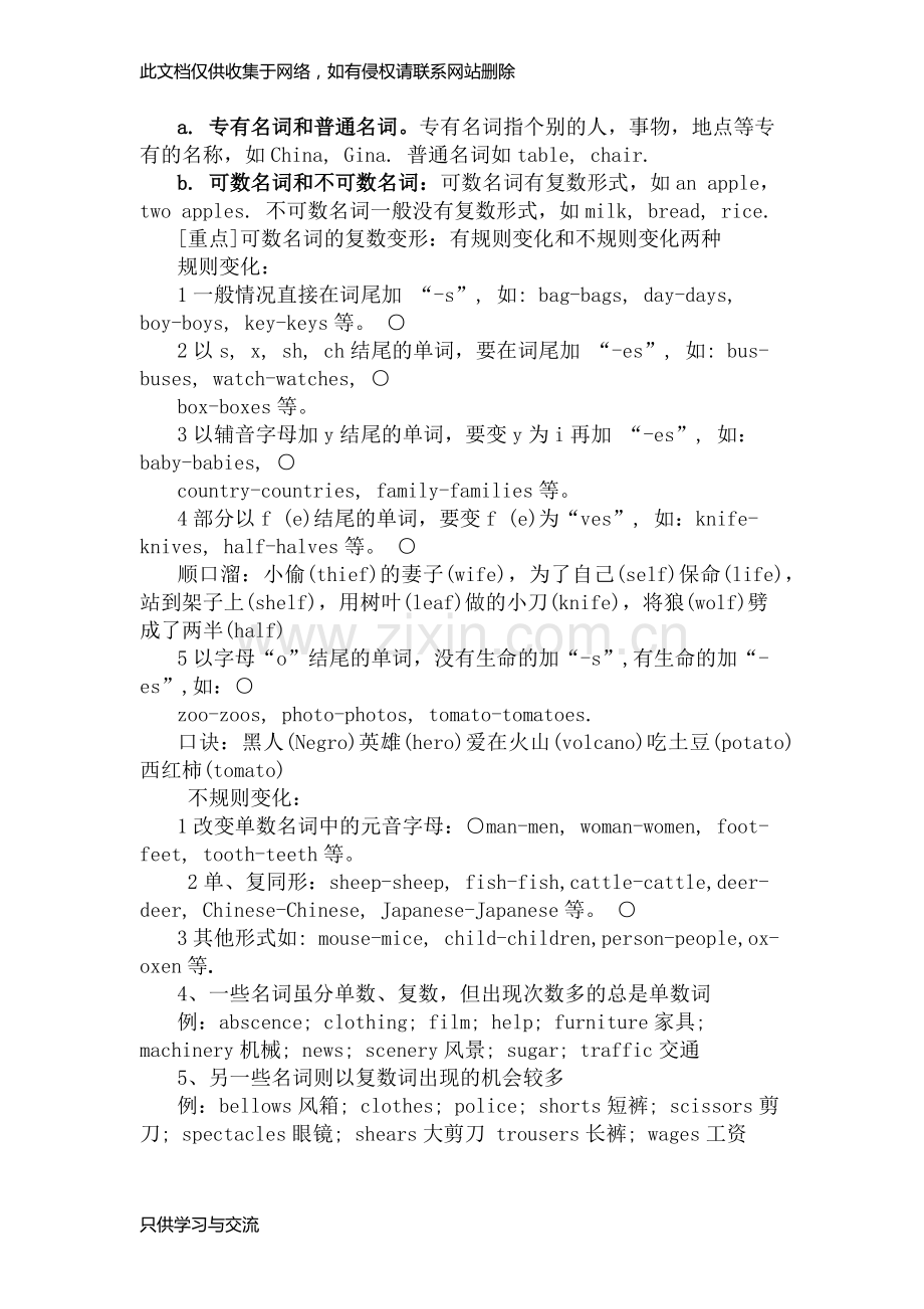 初一英语语法总结教学提纲.docx_第2页