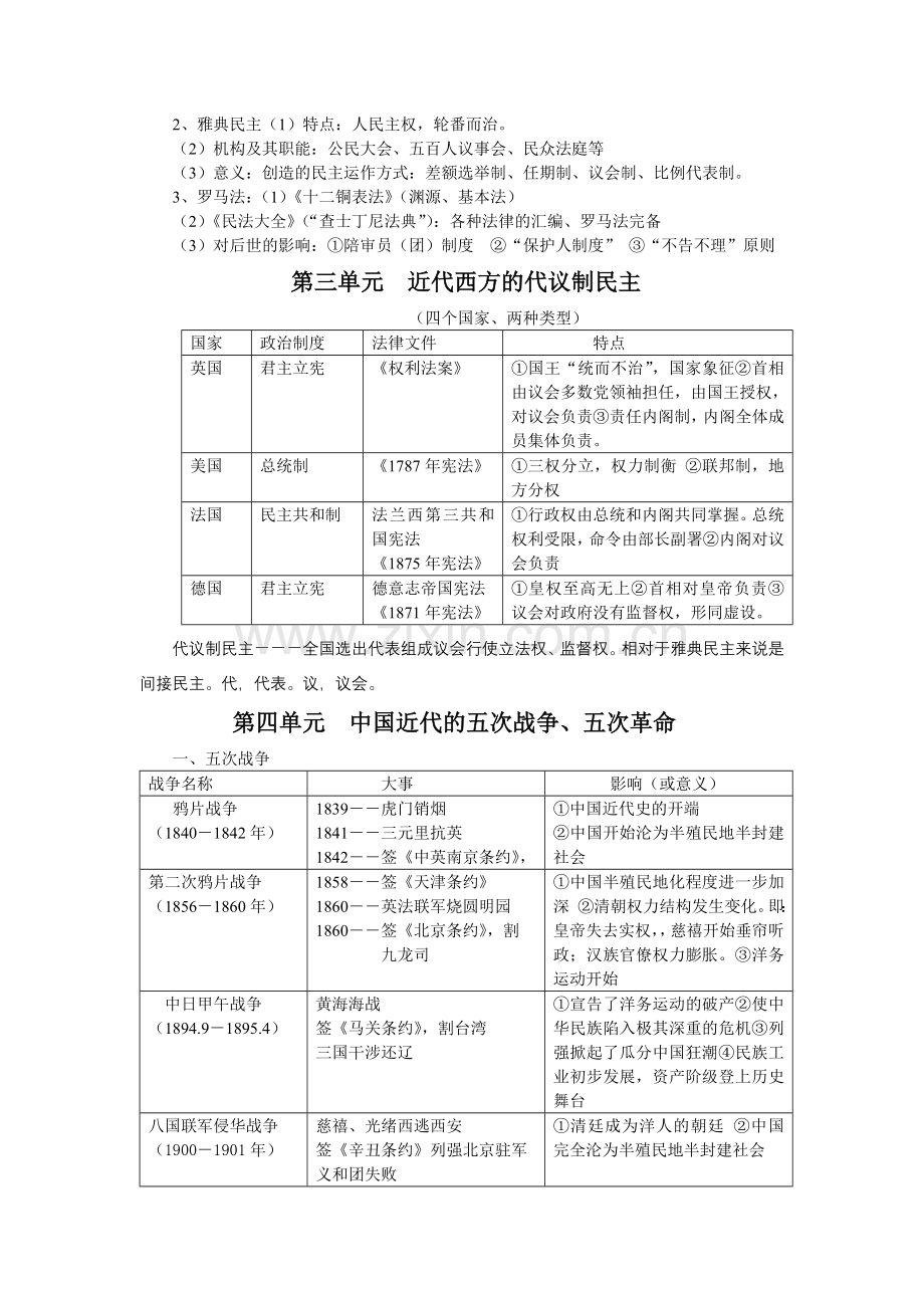 高中历史岳麓版学业水平考试必修一复习要点资料.doc_第3页