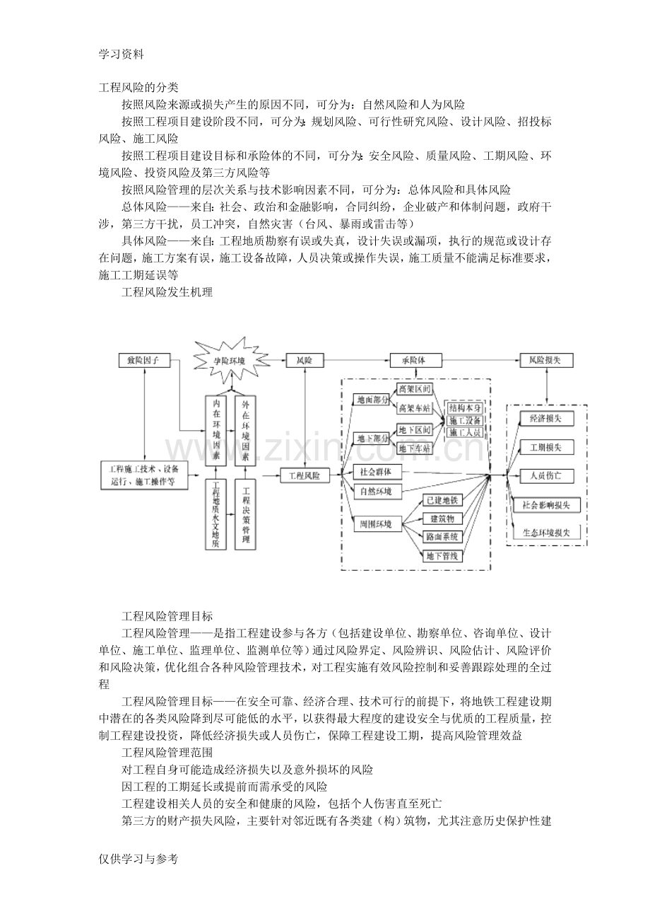 工程风险的分类演示教学.doc_第1页