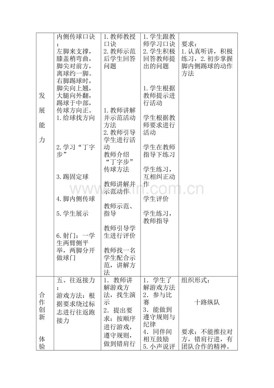 小学体育《足球—脚内侧传球》教学设计.doc_第3页