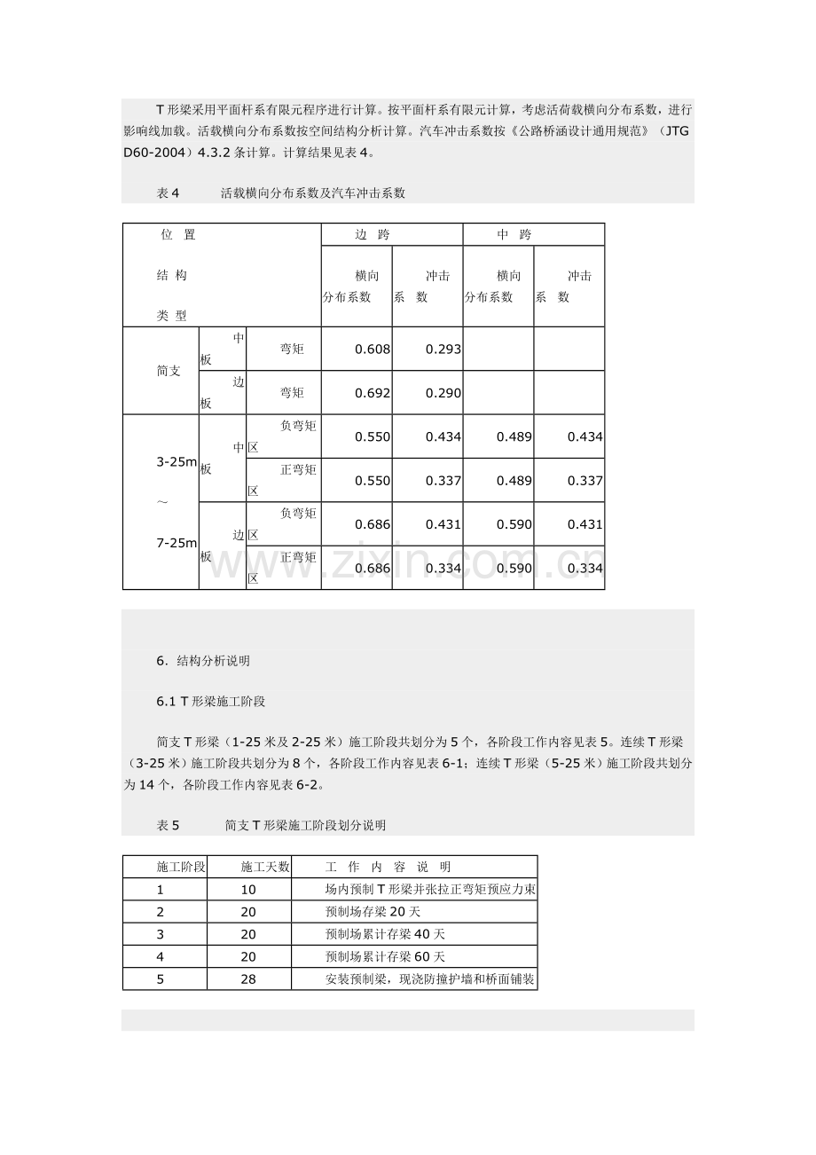 25m后张法预应力混凝土连续T形梁通用图计算书资料.doc_第3页