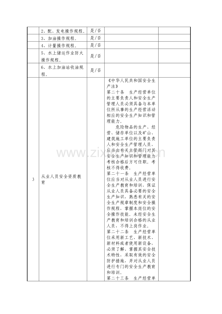 上海市危险化学品加油站安全生产检查表.doc_第3页