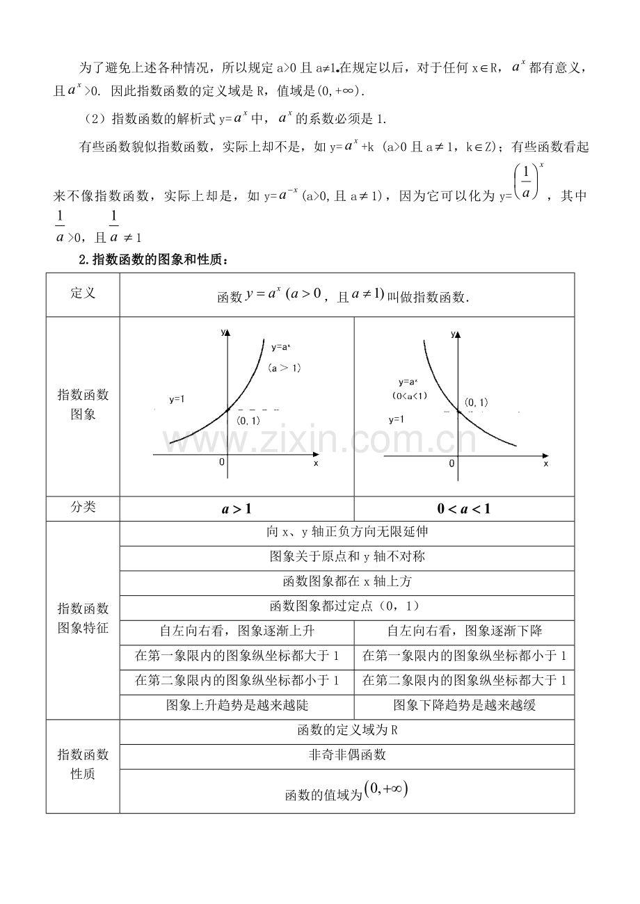 第二章---基本初等函数第一节指数函数会考复习.doc_第3页