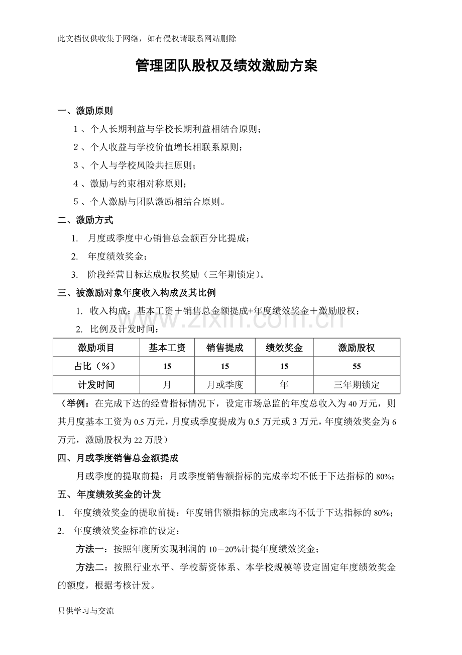 培训学校股权激励方案教案资料.doc_第1页