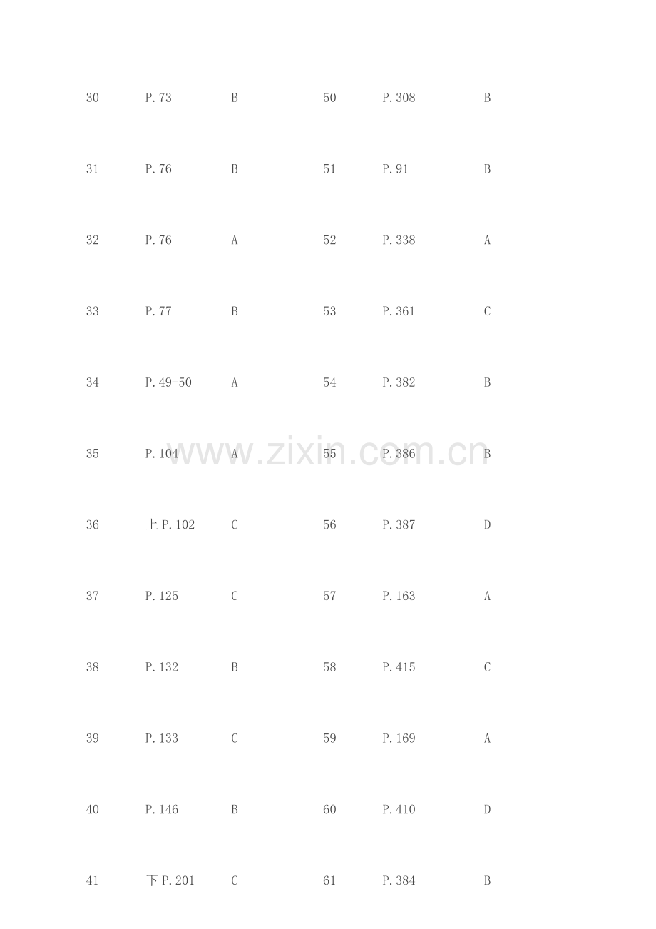 年11月企业培训师理论考试参考答案--资料.doc_第2页