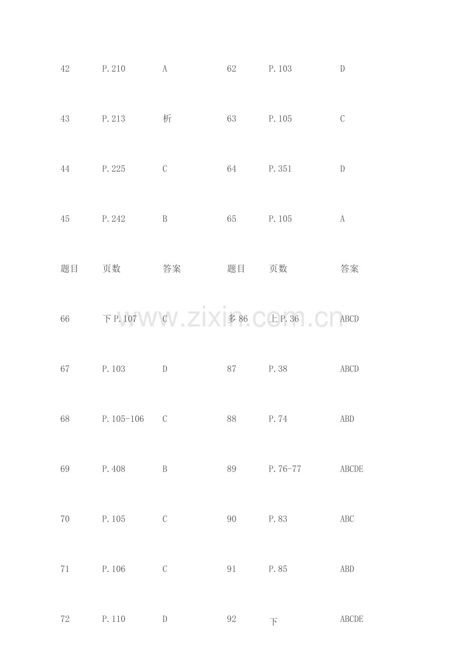 年11月企业培训师理论考试参考答案--资料.doc_第3页