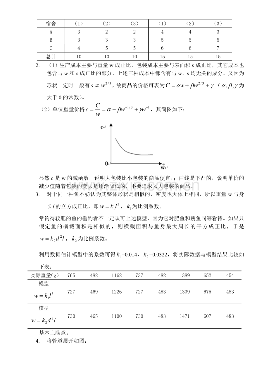 数学建模习题及答案课后习题资料.doc_第3页