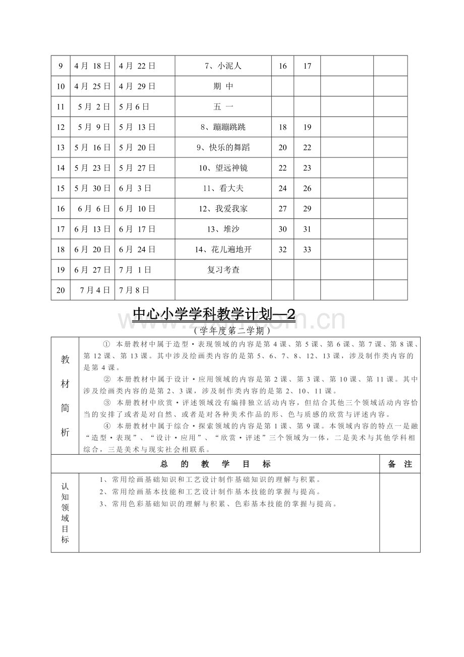 小学美术二年级下册全册教案.doc_第2页