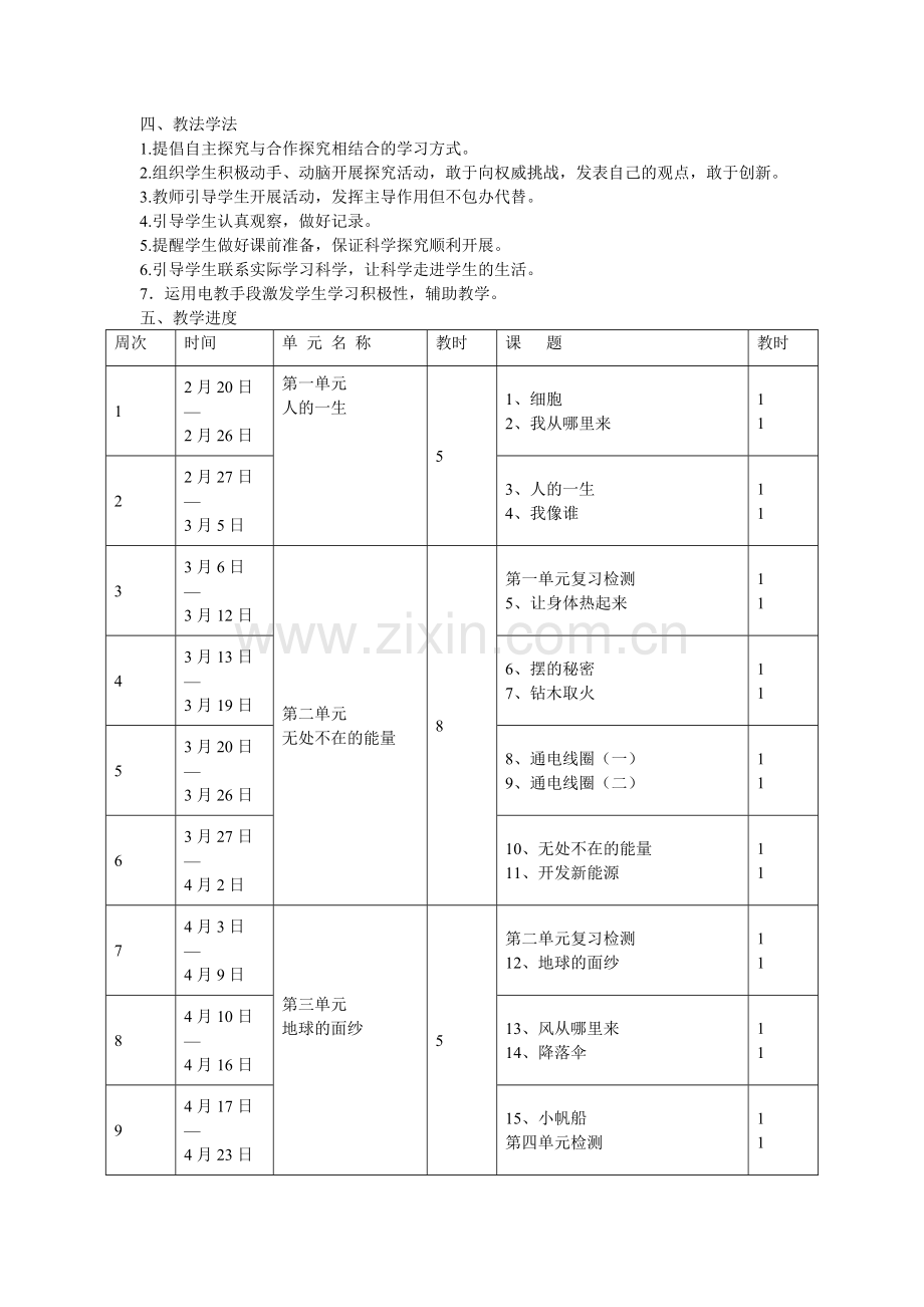 青岛版六年级下册科学全册备课讲稿.doc_第3页