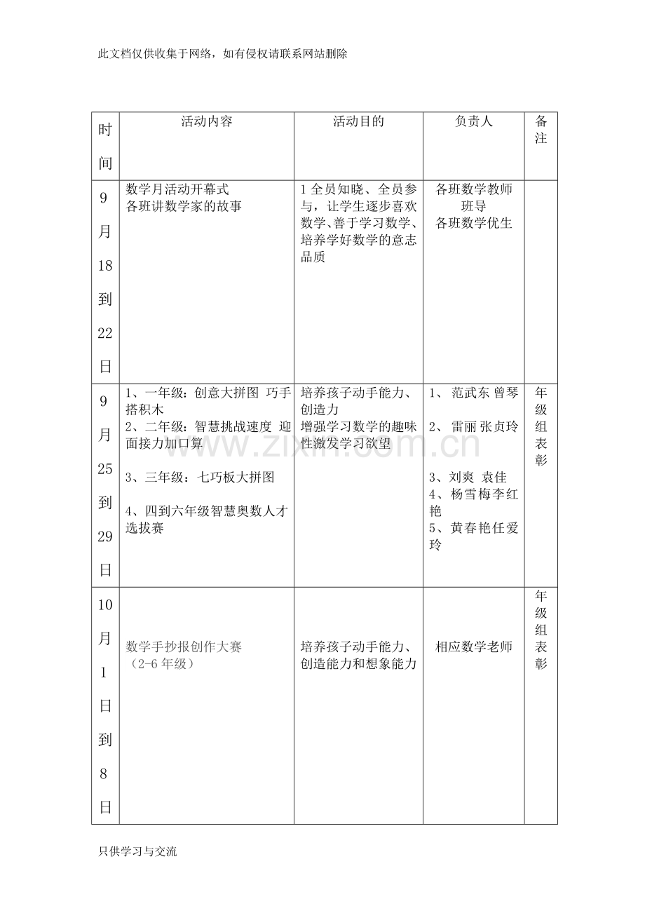 小学数学月活动方案教学提纲.doc_第2页