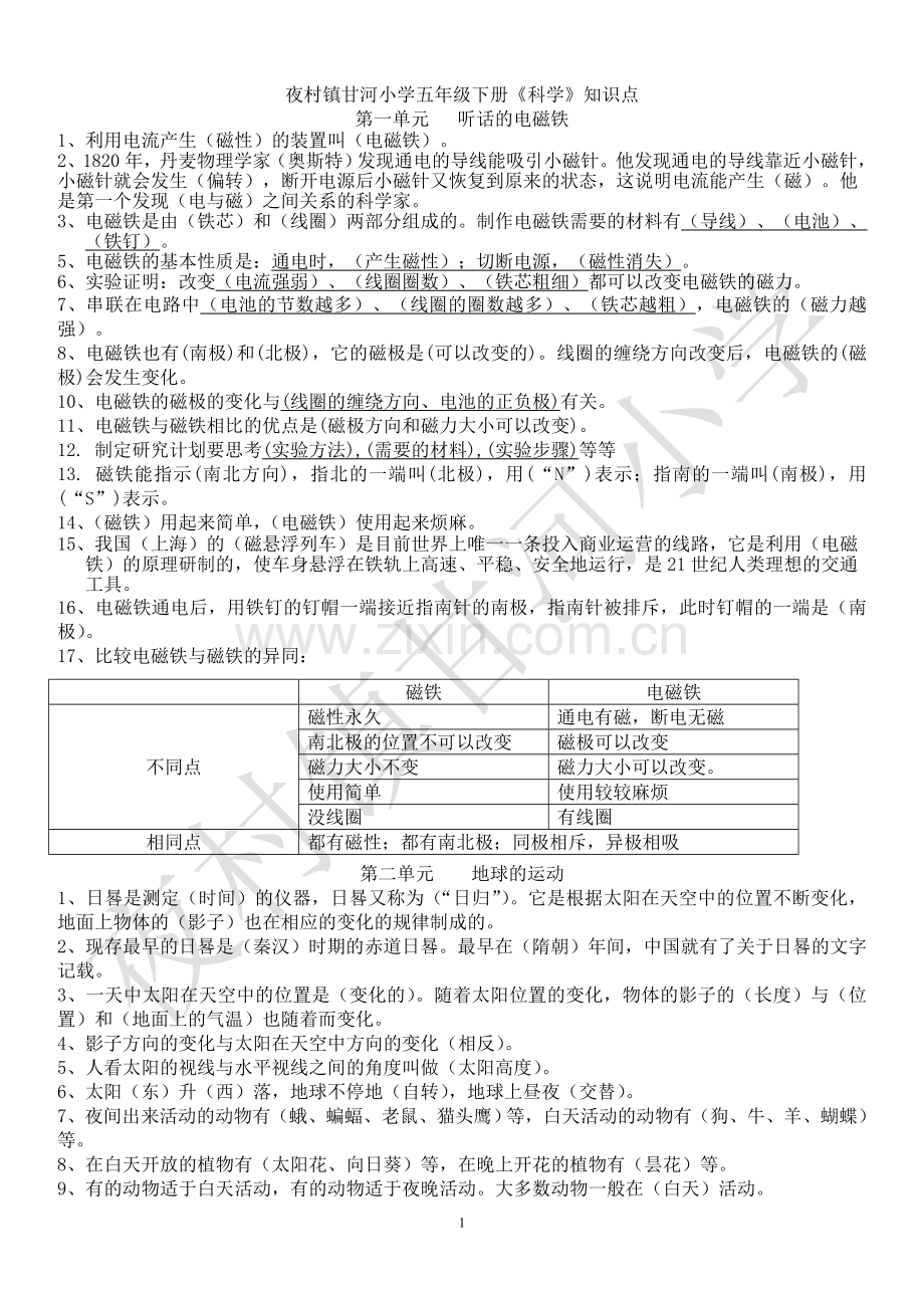 湘教版科学五年级下册知识点教学教材.doc_第1页