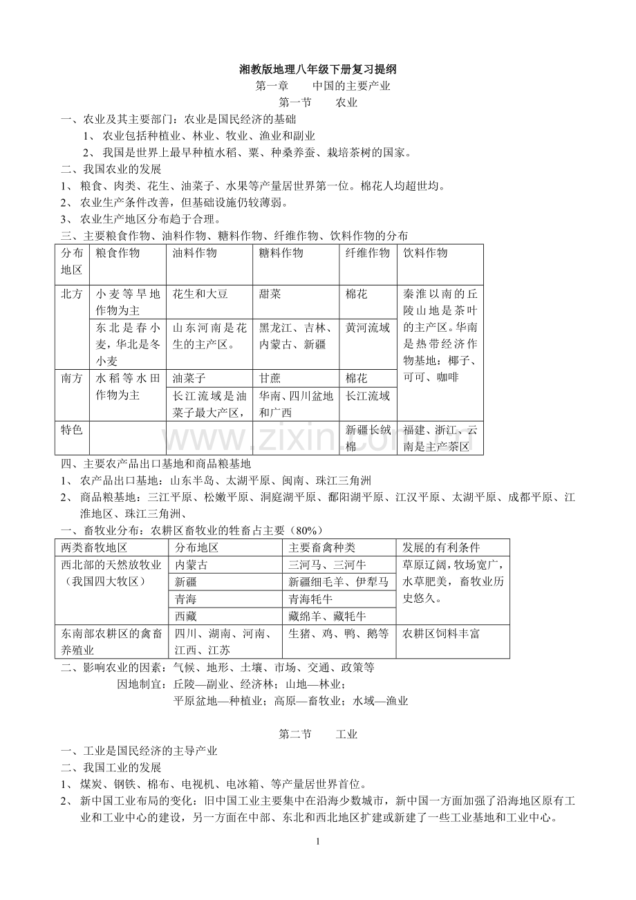 湘教版八年级下册地理复习总结归纳教程文件.doc_第1页