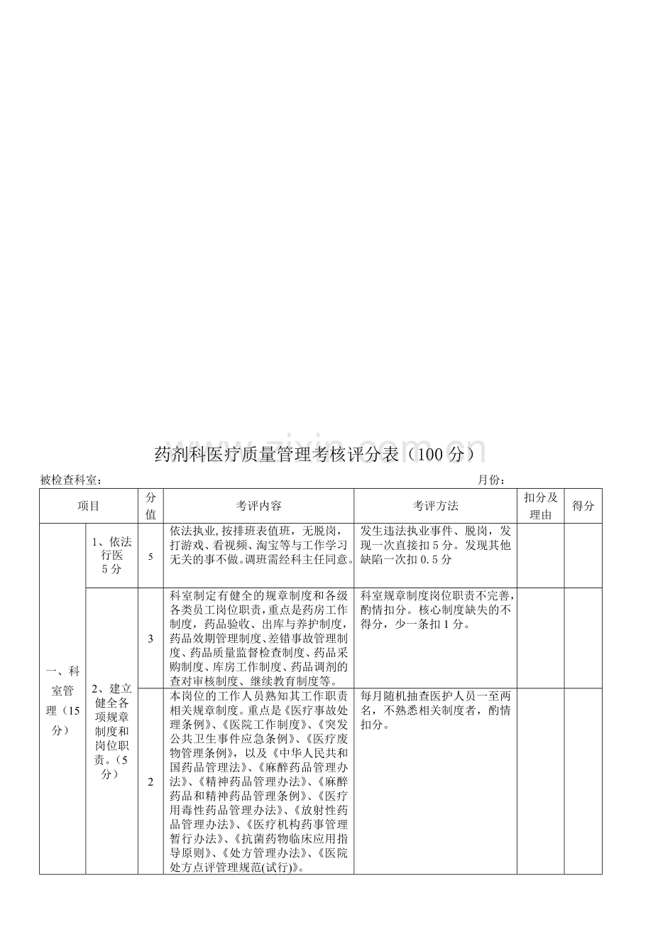 药剂科医疗质量管理考核评分表.doc_第1页