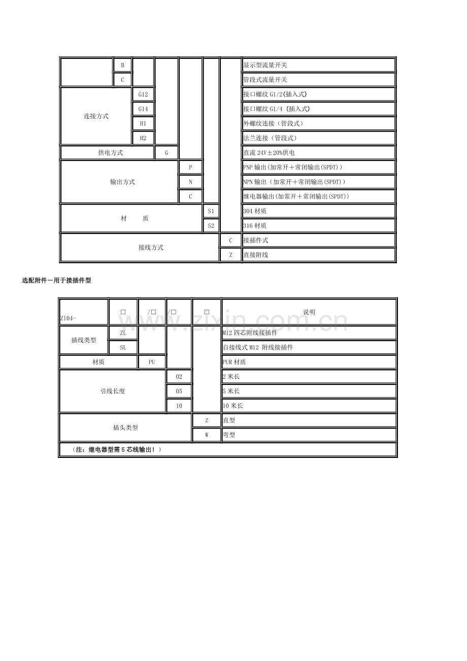 天津比利流量开关.doc_第2页