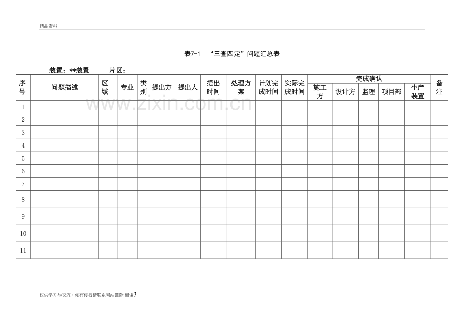 生产准备三查四定检查表培训讲学.doc_第3页