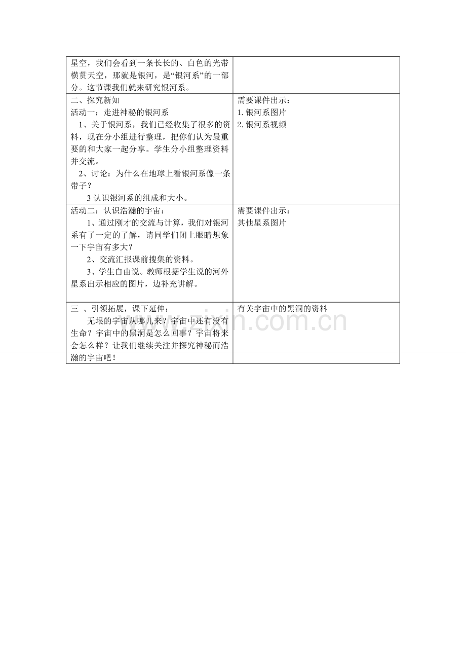 小学科学《神秘星空》教学设计.doc_第3页