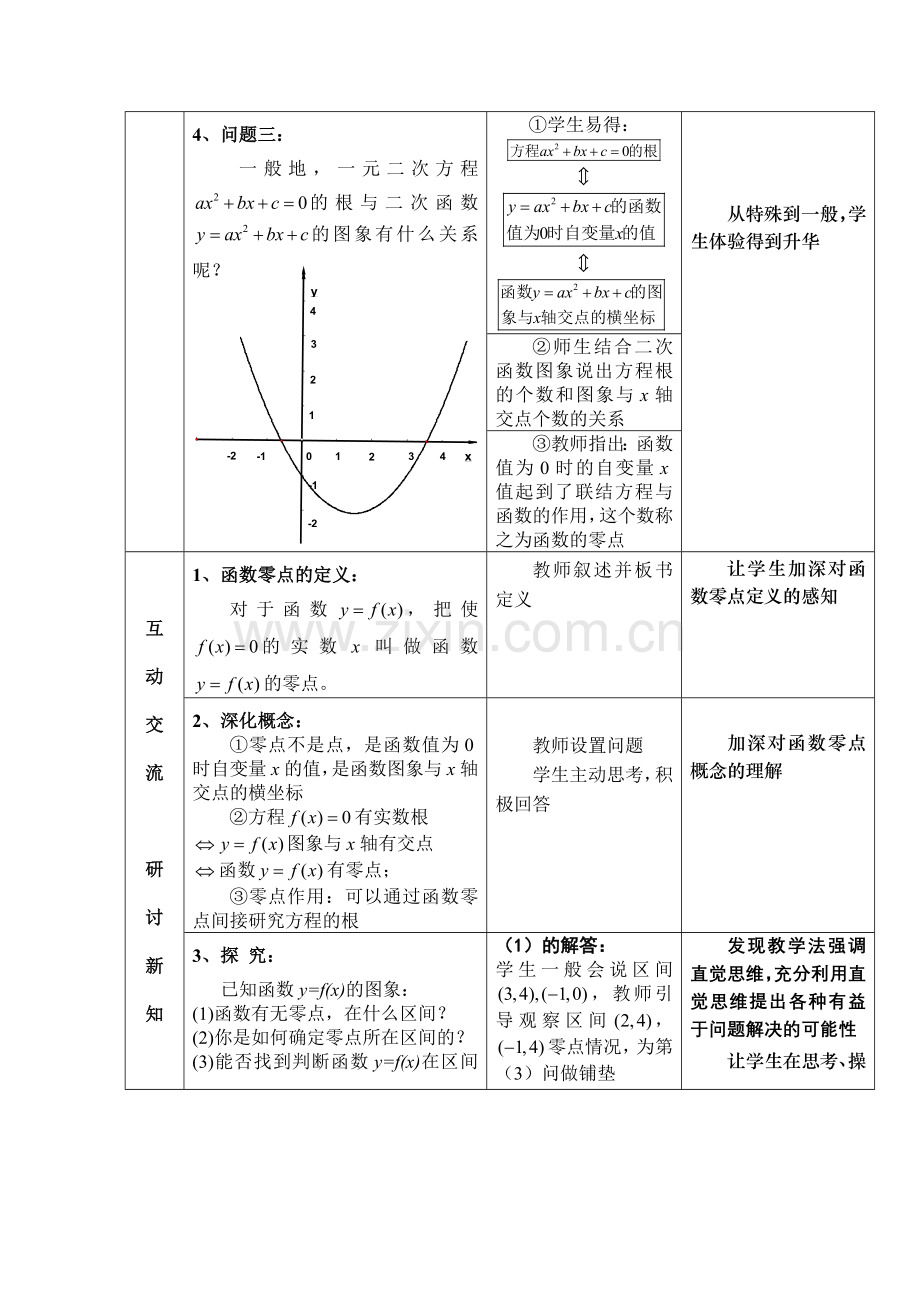 高中数学《方程的根与函数的零点》教学设计.doc_第3页