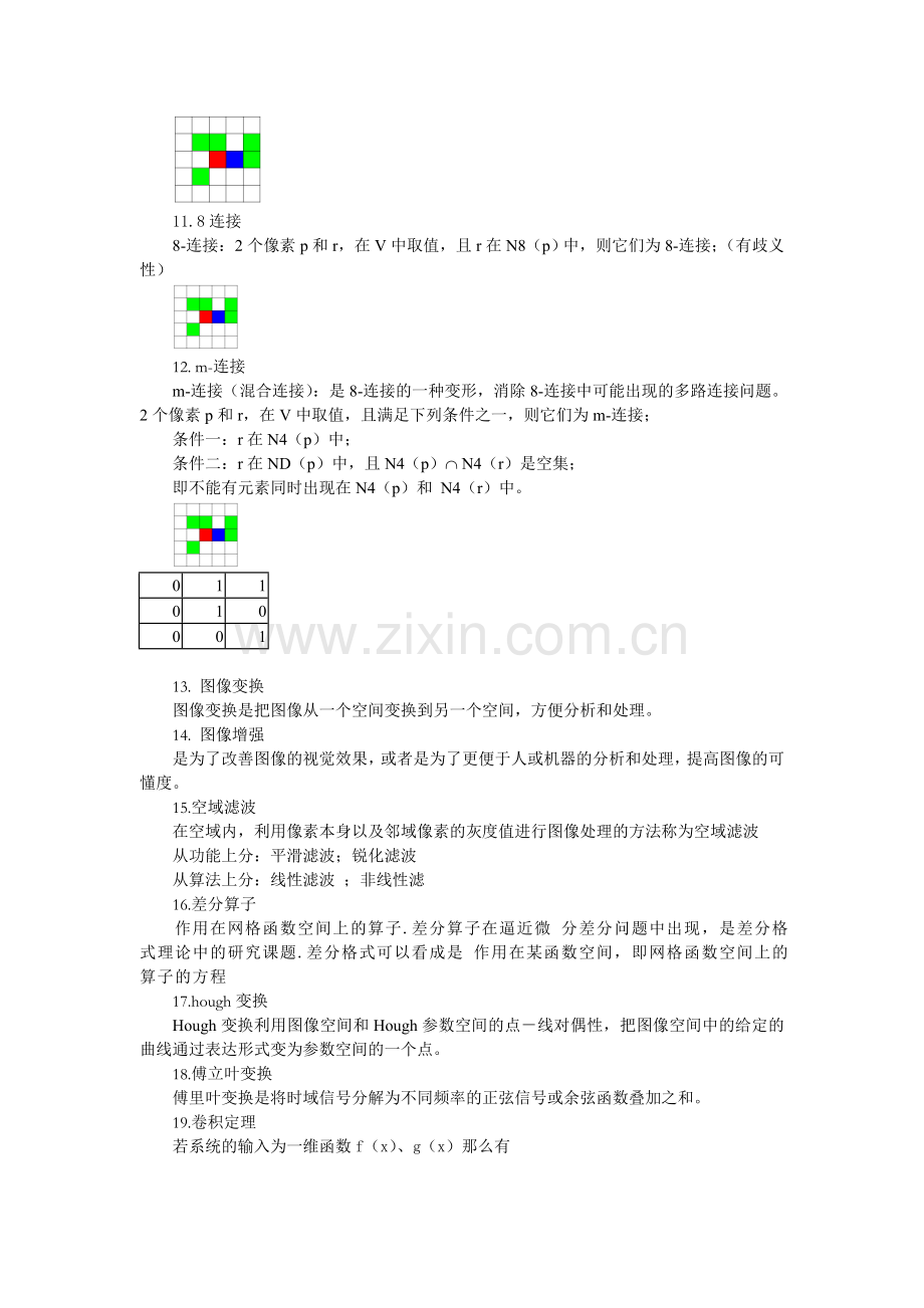 数字图像处理.doc_第2页