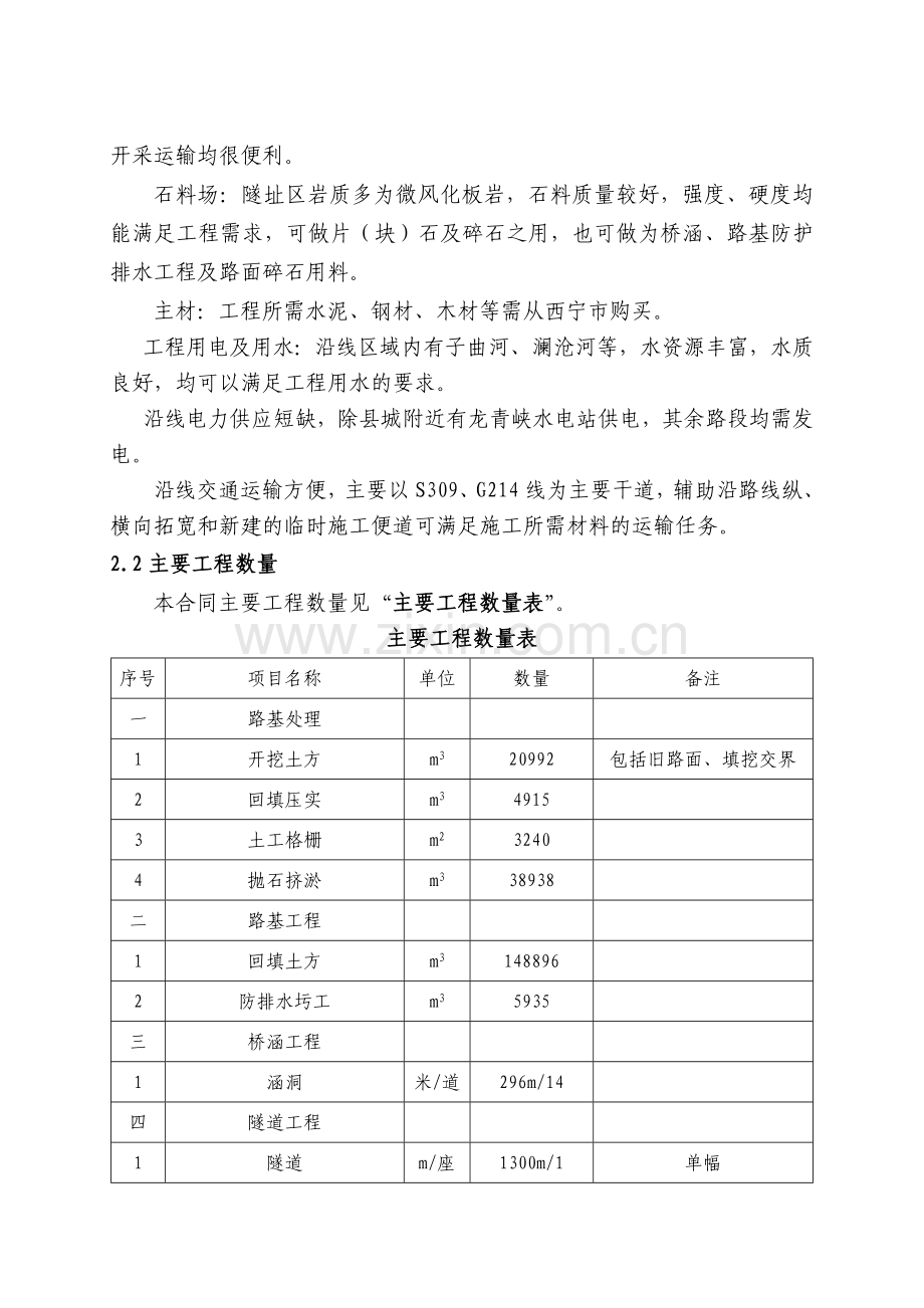 y长拉山隧道施工组织设计资料.doc_第3页